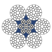 6XK19S+IWR | 6XK19S+FC | 6XK31WS+IWR | 6XK31WS+FC | 6XK25FI+IWR | 6XK25FI+FC | 6XK36WS+IWR | 6XK36WS+FC